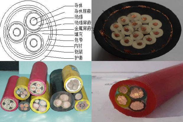 UGEFP盾构机电缆1706055339464 UGEFP盾构机电缆1706055339464
