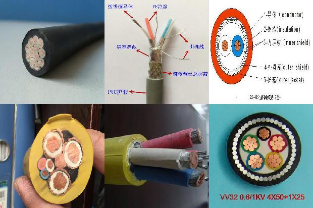 矿用阻燃控制软电缆MKVVRP-7*1.5(四)1728002567495 矿用阻燃控制软电缆MKVVRP-7*1.5(四)1728002567495