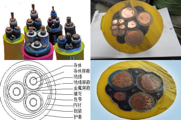 矿用防爆阻燃屏蔽控制电缆(二)1712810166473 矿用防爆阻燃屏蔽控制电缆(二)1712810166473