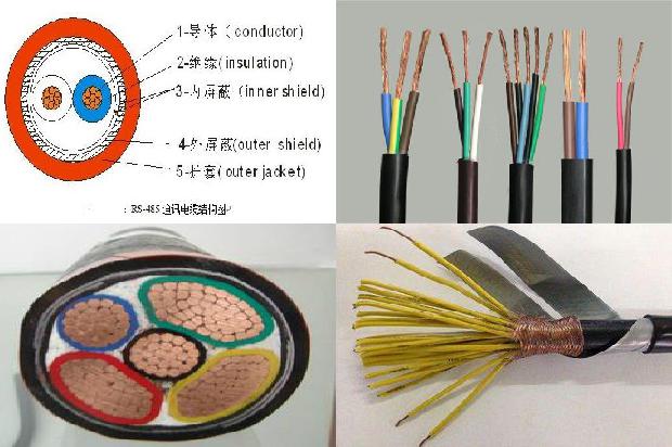 低压变频电缆(三)1722040736362 低压变频电缆(三)1722040736362