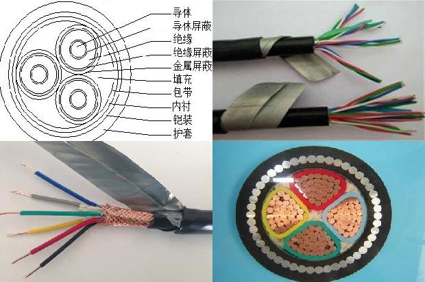MHYVP矿用信号电缆2*2*7/0.37(四)1725149319727 MHYVP矿用信号电缆2*2*7/0.37(四)1725149319727