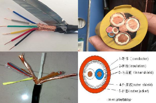 矿用信号屏蔽线(MHYVP)(二)1714011097640 矿用信号屏蔽线(MHYVP)(二)1714011097640