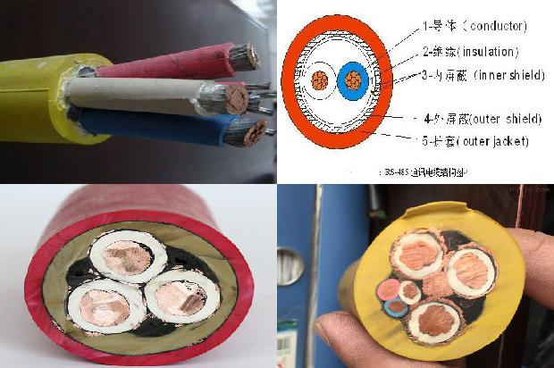 6kv矿用电缆(二)1714355250867 6kv矿用电缆(二)1714355250867