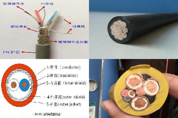 柔性屏蔽拖链电缆1711593618051 柔性屏蔽拖链电缆1711593618051