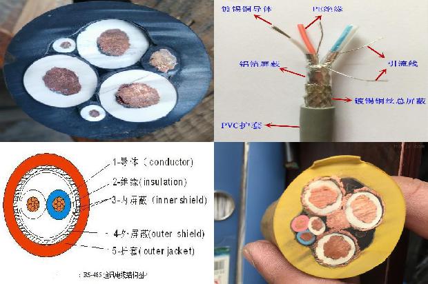 橡皮铜芯软心电缆线(二)1713319829622