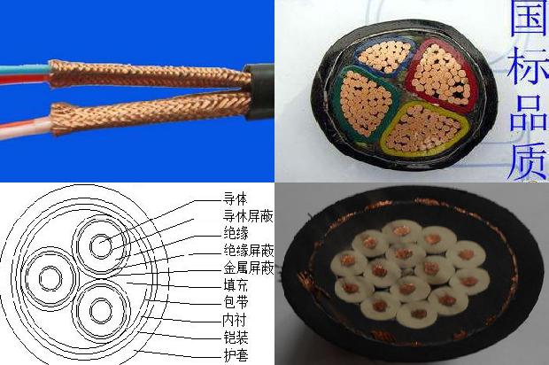 电缆syv-75-5(四)1727487640953 电缆syv-75-5(四)1727487640953