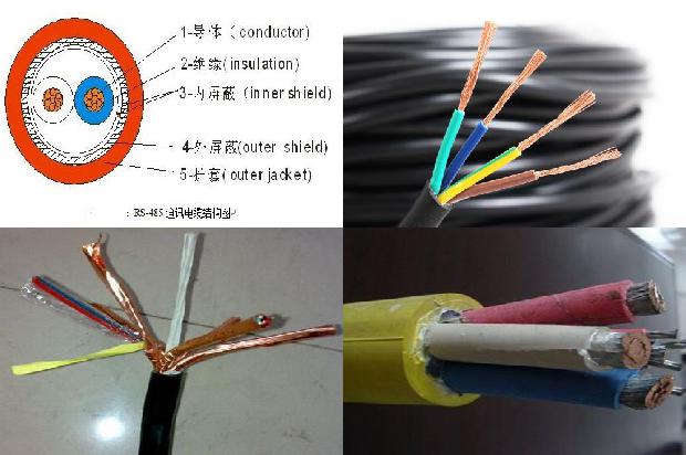 mkvvrp阻燃屏蔽控制电缆(四)1727489027364 mkvvrp阻燃屏蔽控制电缆(四)1727489027364
