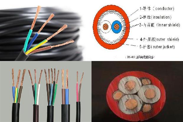ycw橡套软电缆(三)1721355220605 ycw橡套软电缆(三)1721355220605