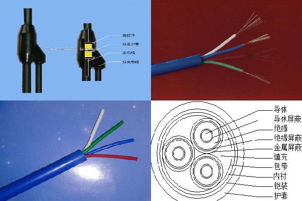MHYVP矿用屏蔽通信电缆1709079883236 MHYVP矿用屏蔽通信电缆1709079883236