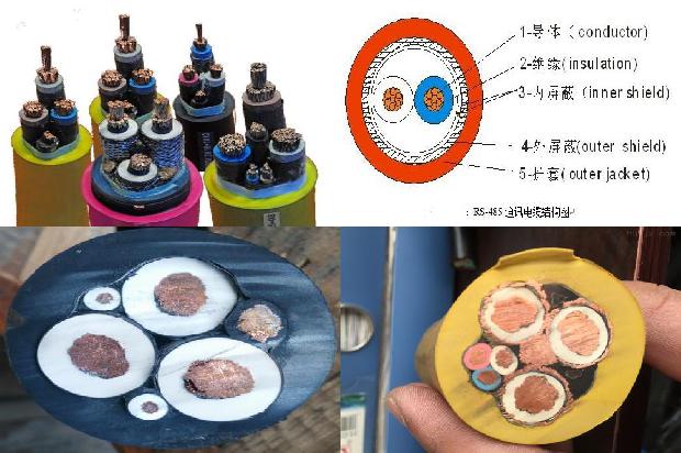MHYVP矿用防爆通信电缆(三)1720404224524 MHYVP矿用防爆通信电缆(三)1720404224524