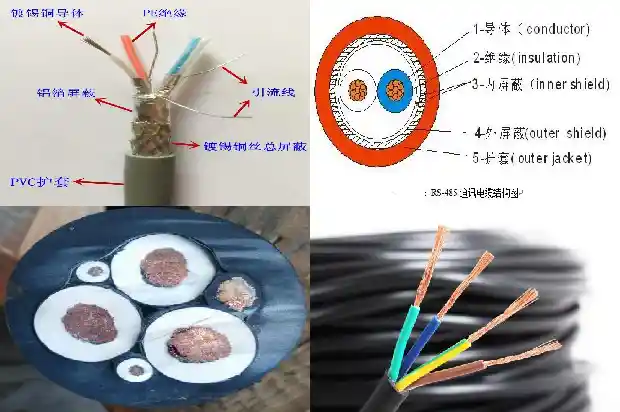 乙丙橡胶绝缘软电缆1711599504879 乙丙橡胶绝缘软电缆1711599504879