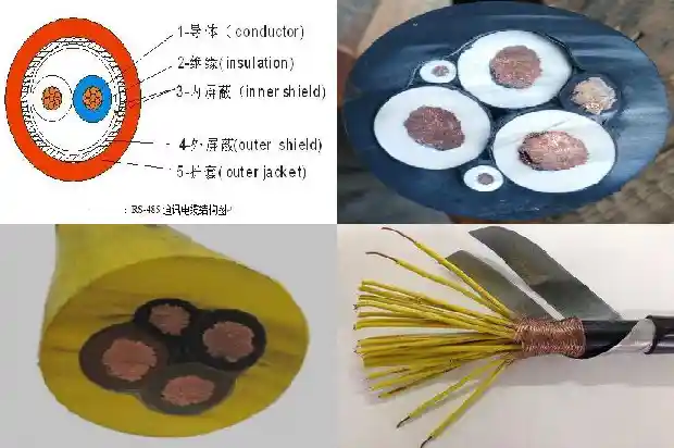 mhyv矿用监控电缆(二)1713577763187 mhyv矿用监控电缆(二)1713577763187