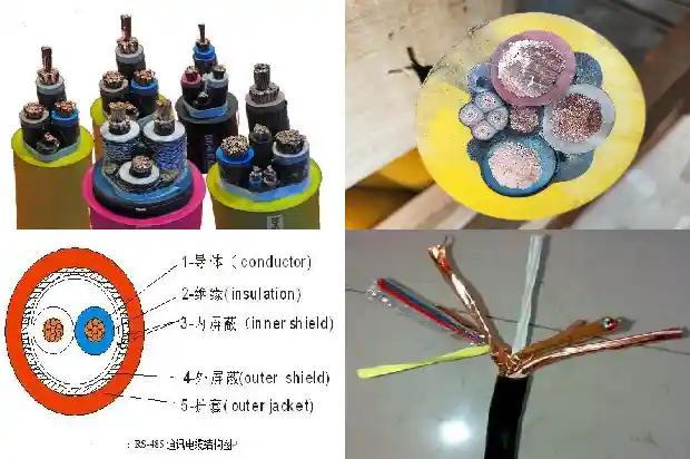 mhyv低频信号传输线(三)1721435856778 mhyv低频信号传输线(三)1721435856778