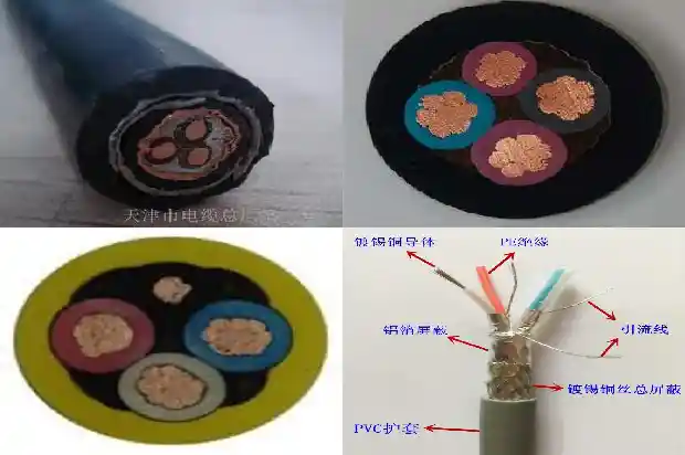 橡胶防水电缆(三)1720491042163 橡胶防水电缆(三)1720491042163