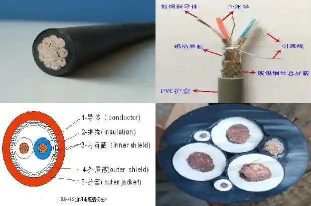 耐低温柔性电缆1711156815121 耐低温柔性电缆1711156815121