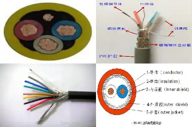 myq电缆upq矿用轻型橡套电缆1711682296907