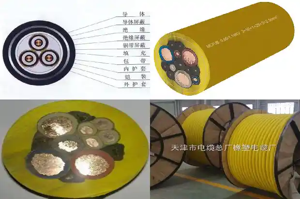 36平方电缆(四)1727487361893 36平方电缆(四)1727487361893