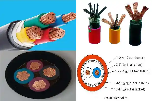 120方电缆(四)1723446106225 120方电缆(四)1723446106225