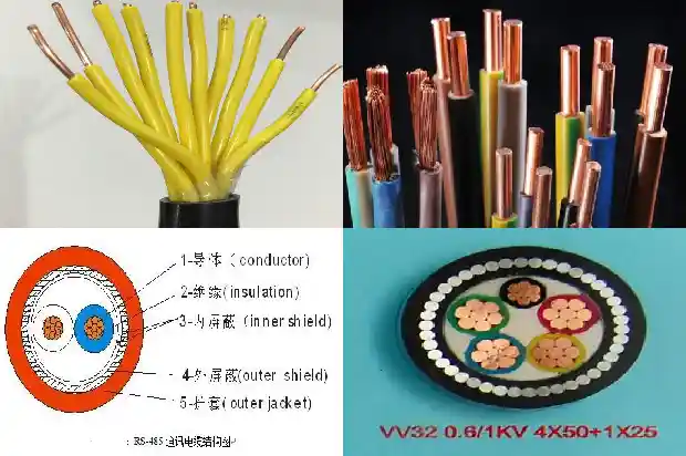 jhsb防水电缆1707958326654 jhsb防水电缆1707958326654