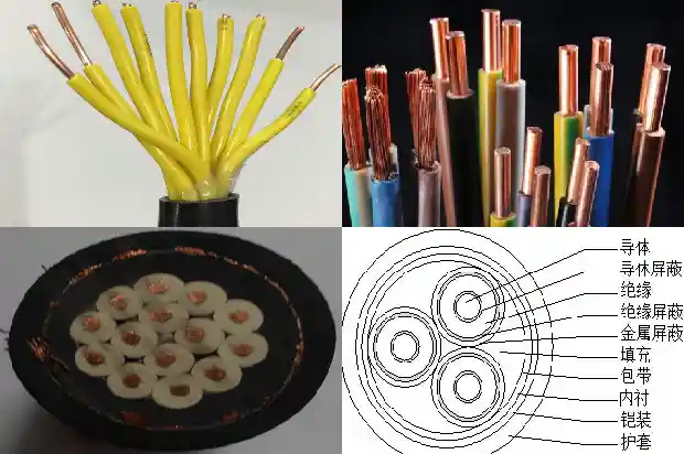 三芯铠装电缆(二)1713834180635 三芯铠装电缆(二)1713834180635