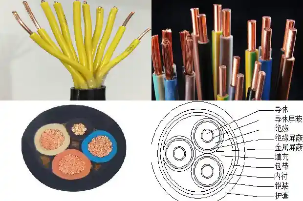 MY矿用铜芯低压电缆(三)1725415061049 MY矿用铜芯低压电缆(三)1725415061049
