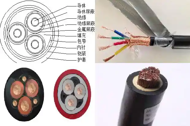 MYQ煤矿用移动轻型橡套软电缆(四)1728090201532 MYQ煤矿用移动轻型橡套软电缆(四)1728090201532