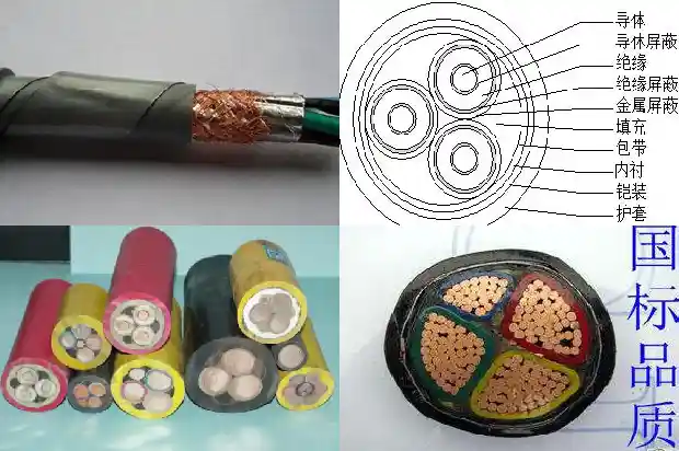 屏蔽电梯电缆(四)1727482441242 屏蔽电梯电缆(四)1727482441242