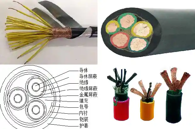 半导电屏蔽电缆(二)1712711864795 半导电屏蔽电缆(二)1712711864795