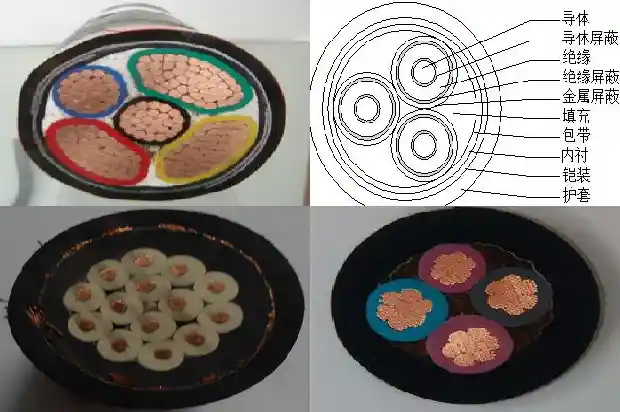 mcpt矿用电缆(二)1713399456615 mcpt矿用电缆(二)1713399456615