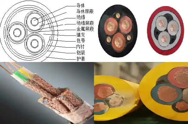 矿用电源电缆MKVV 煤矿用电源控制电缆(四)1728087638121