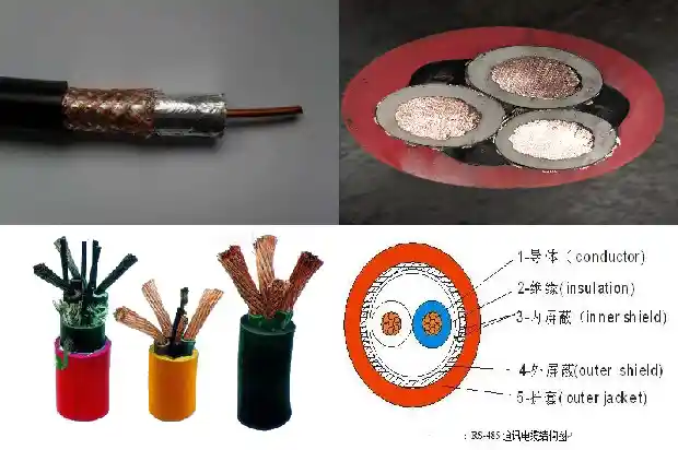 屏蔽线rvvp电缆(四)1727315853317 屏蔽线rvvp电缆(四)1727315853317